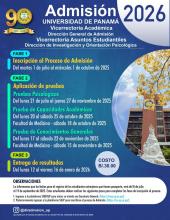 FASES DEL PROCESO DE ADMISIÓN 2026